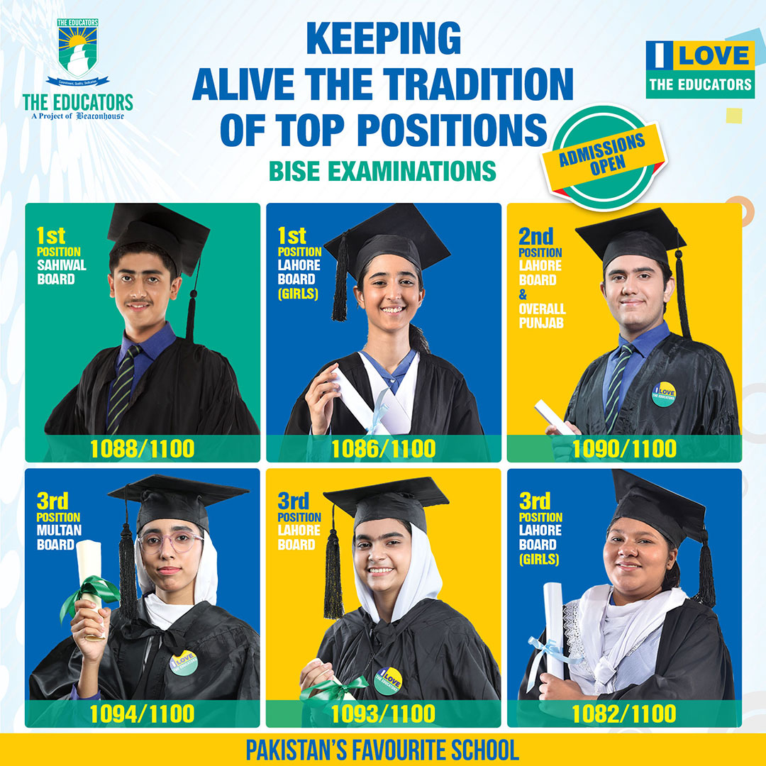 Top Positions